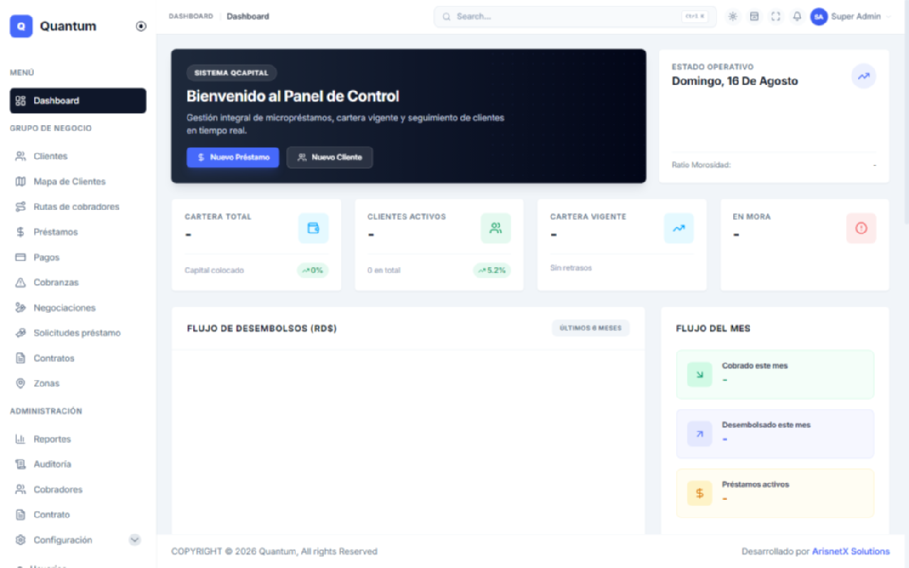 Panel Web Quantum Finance